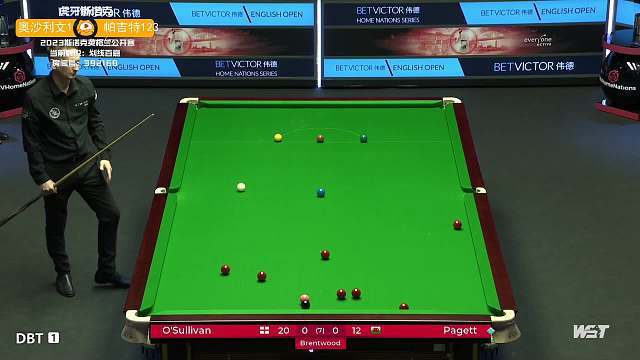 发达市场 发达市场