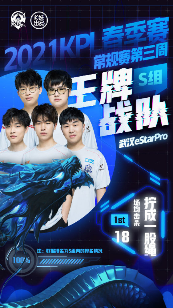 师作为教练 师作为教练