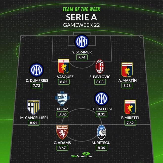 0年代的篮 0年代的篮