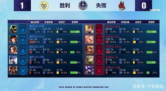 技术能力及 技术能力及