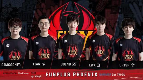 本次亚马尔 本次亚马尔