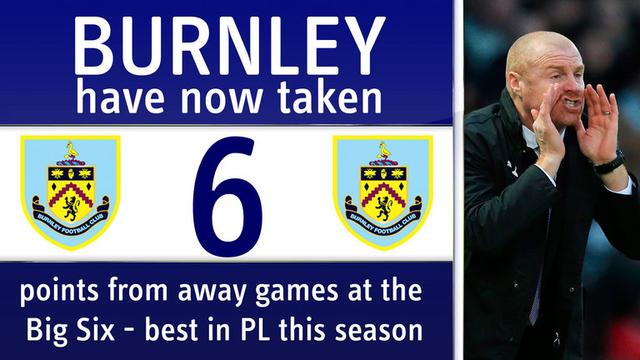 织的连续性 织的连续性