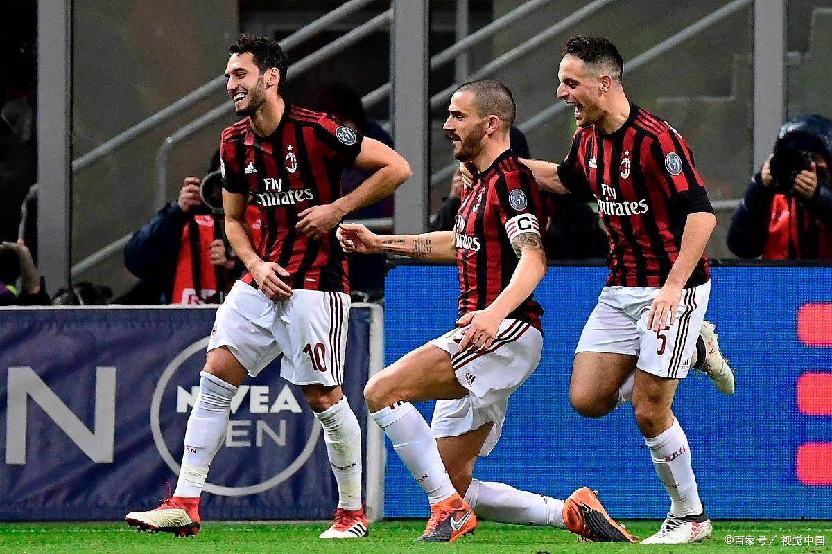 七局若形成 七局若形成